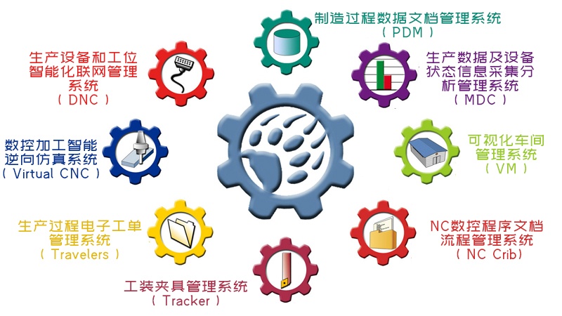 维多利亚老品牌vic(集团)官方网站