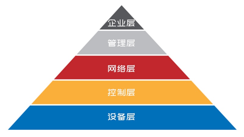 维多利亚老品牌vic(集团)官方网站
